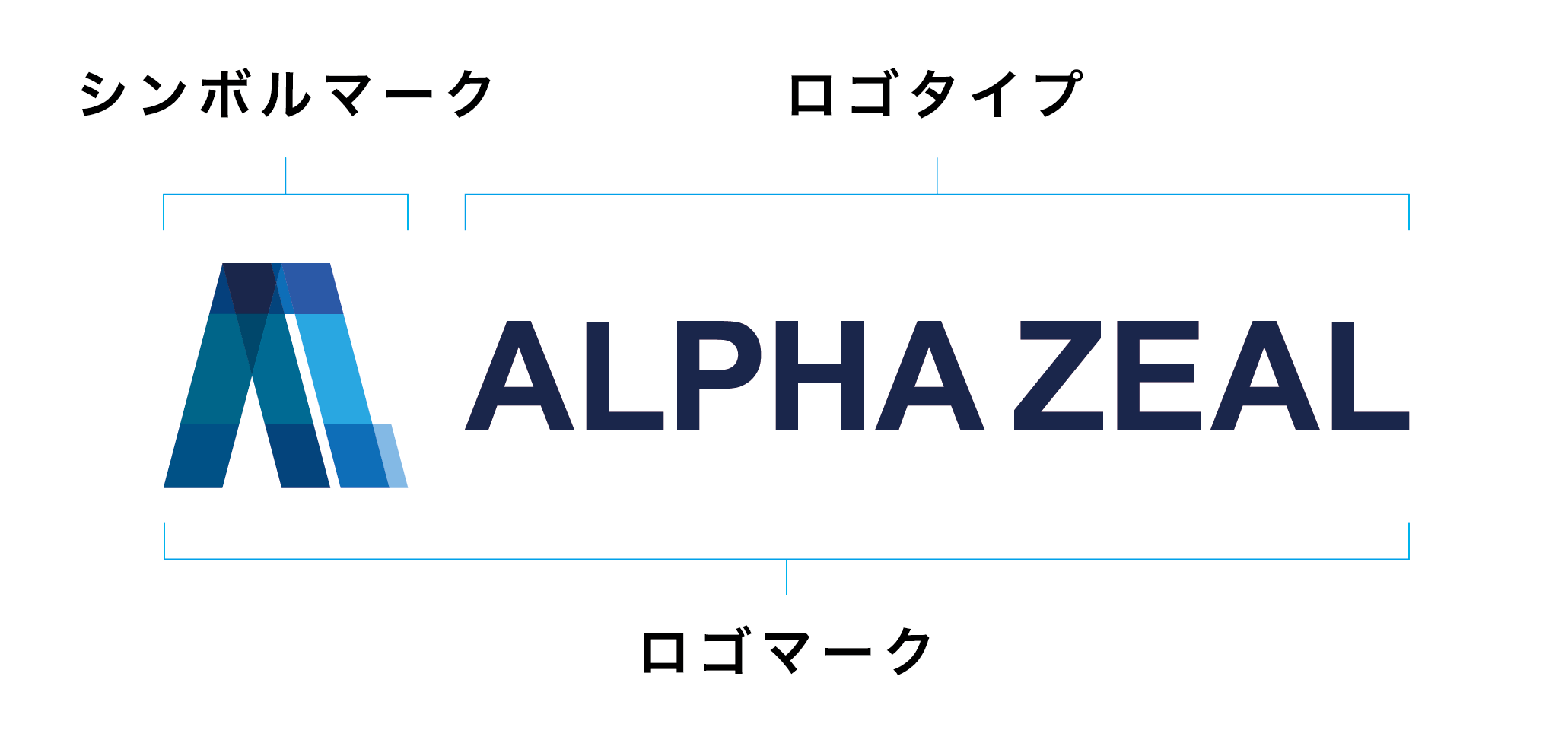 歯科医院のロゴマーク専門会社