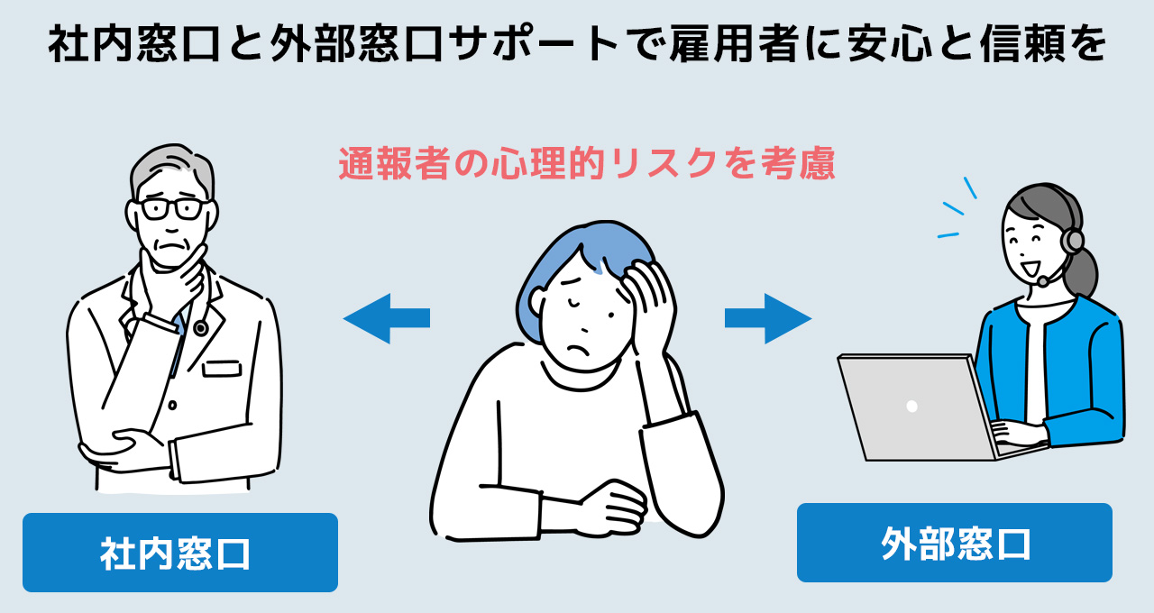 ハラスメント対策サービス