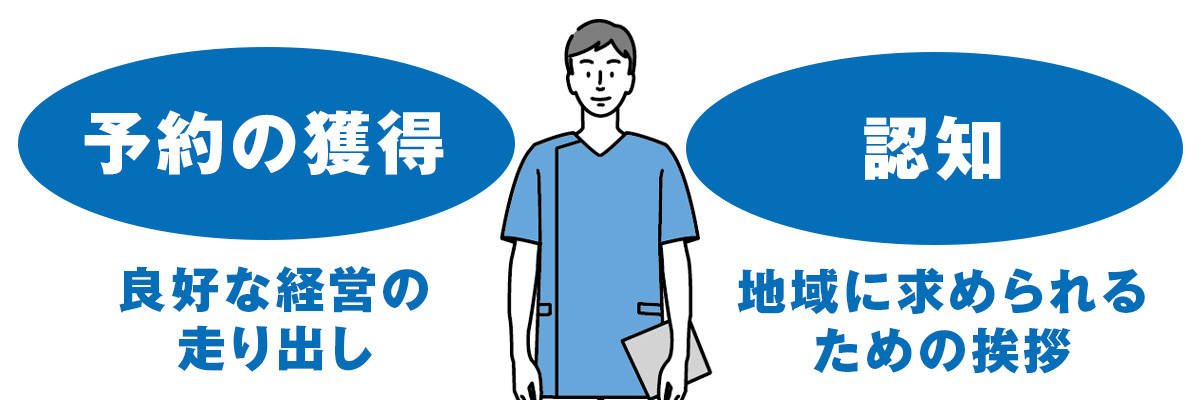 歯科医院の内覧会をどうして行うのか